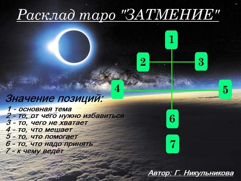 Расклады на таро оракул полнолуния для начинающих схемы с подробным описанием